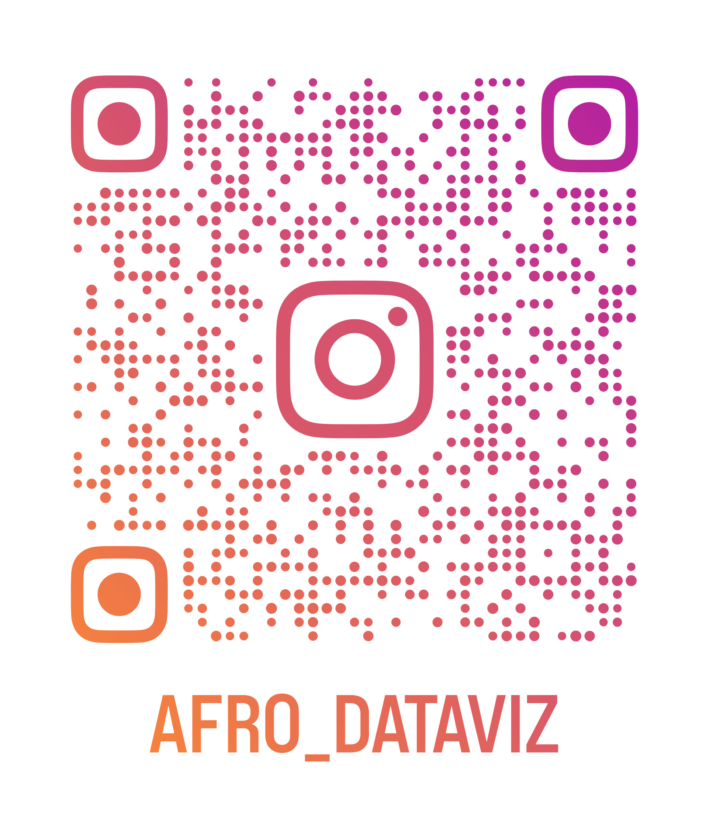Instagram QR Code for afro_dataviz