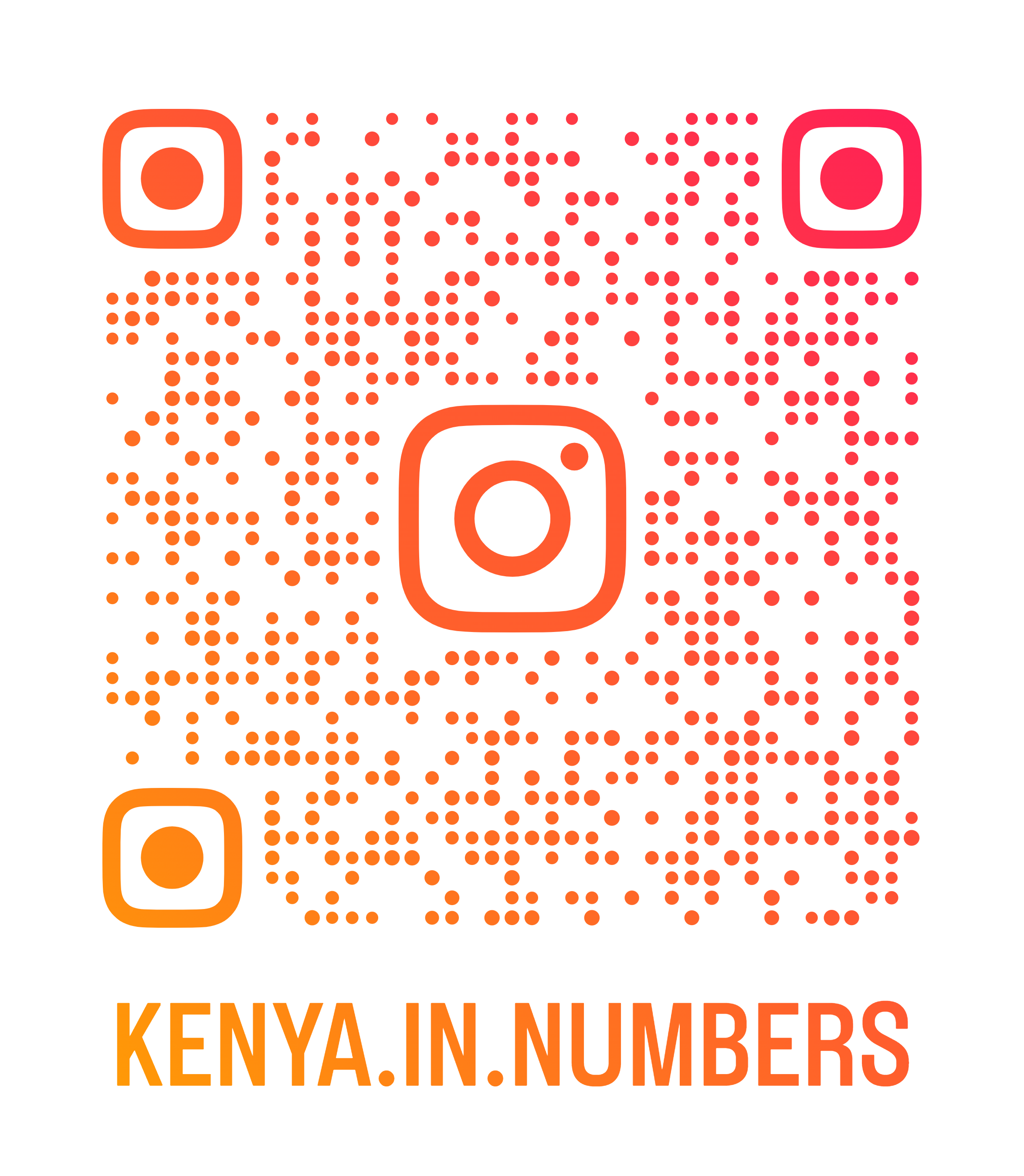 Instagram QR Code for kenya.in.numbers